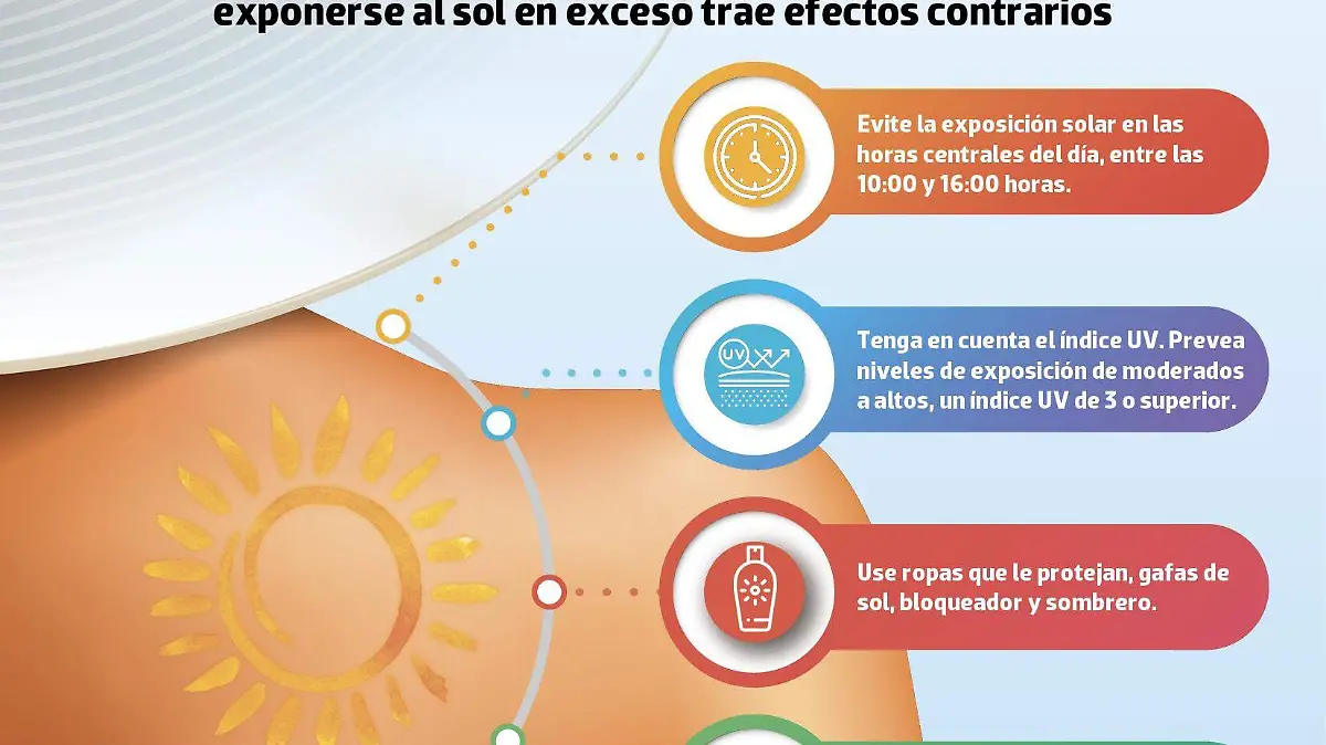 infografía calor